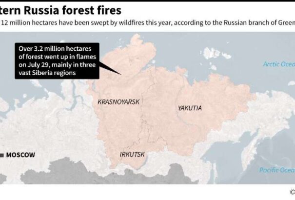 Eloltották az összes erdőtüzet Oroszországban