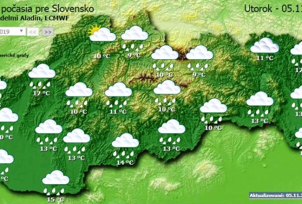 Esős lesz a kedd, erős széllel a hegyekben
