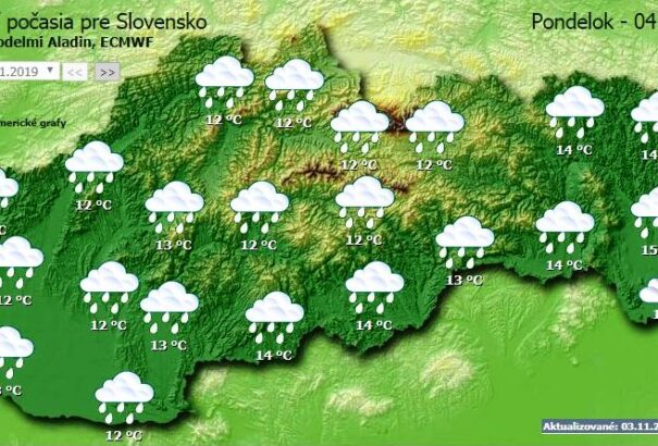 Hétfőn országszerte esőre számíthatunk