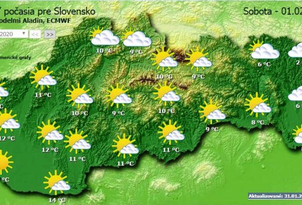 Szombaton is meleg lesz