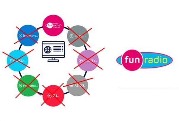 Több szlovák portál is megszűnik, többek között a profutbal.sk és az auto.sk is