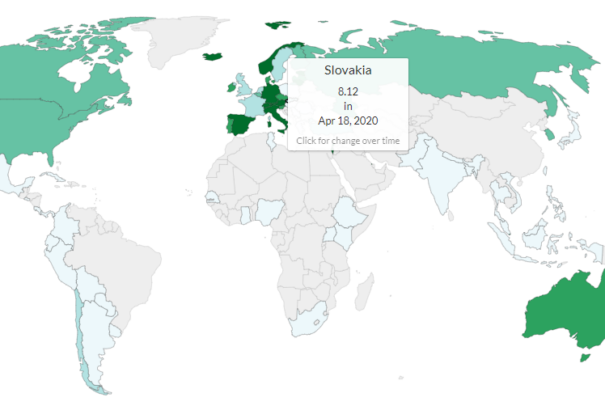 Hogyan állnak a teszteléssel Európa országai?