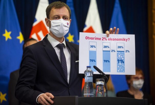 A koronavírus letarolja a gazdaságot: visszaesik a GDP és a foglalkoztatás, 88 ezer álláshely szűnhet meg