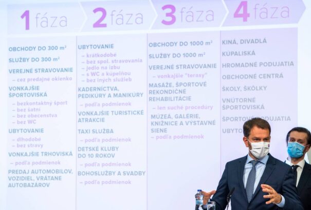 Vissza a szokott kerékvágásba? A vártnál gyorsabban lazítanak a korlátozó intézkedéseken