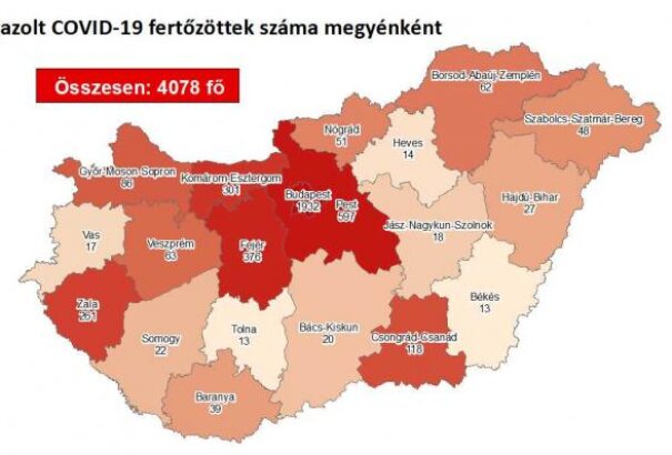 Koronavírus Magyarországon: Meghalt két beteg, 4078-ra emelkedett a fertőzöttek száma