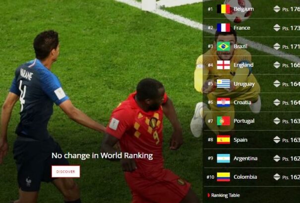 Nincs változás a FIFA-világranglistán