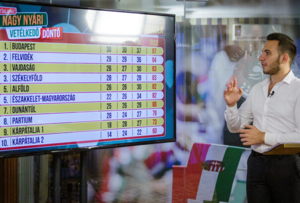 Budapesti, felvidéki, vajdasági és székelyföldi osztályok a Határtalanul vetélkedő dobogóján