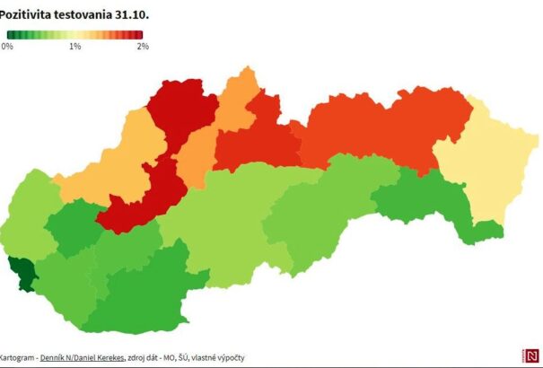 Második körös tesztelés vélhetően nem lesz mindenhol