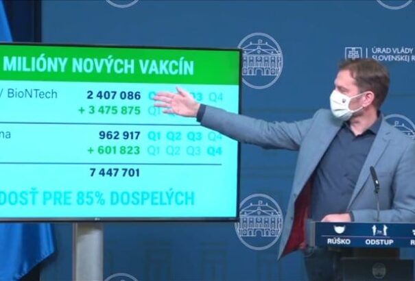 Matovič: A lakosság 85 százalékára elegendő vakcinát szerződött le az egészségügyi minisztérium