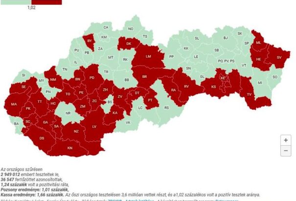 A 10 legfertőzöttebb járásból 6 magyar. Mutatjuk, hol lesz szükség további tesztelésre