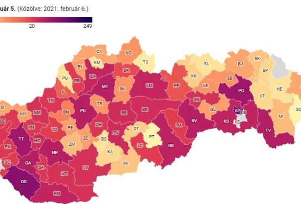 Pénteken a Dunaszerdahelyi járásban azonosították a harmadik legtöbb fertőzöttet