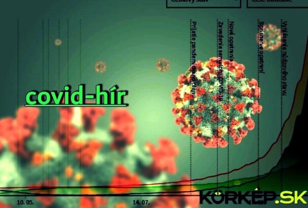 A Covid után két héttel már mehetünk oltásra