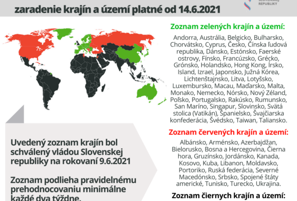 Mi változott a Szlovákiába való be- és kiutazásnál június 14-től?