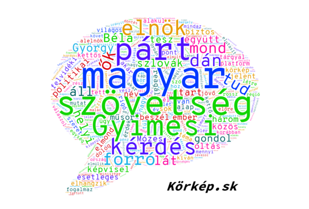 Magyarázkodási kényszer, elsumákolt múlt – így viszonyul a felvidéki magyar sajtó a Szövetség-Alianciához (Tartalomelemzés)