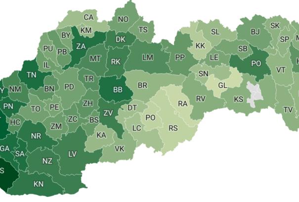Délnyugat-Szlovákia továbbra is élen jár oltakozásban