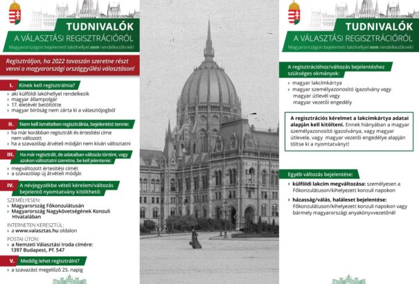 Tudnivalók a választási regisztrációról