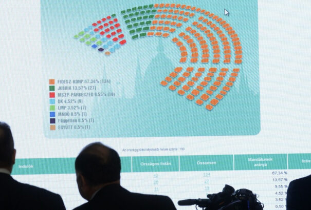 Felmérés: Vezet a Fidesz a kampány kezdetén, jelentősen lemaradt a baloldal