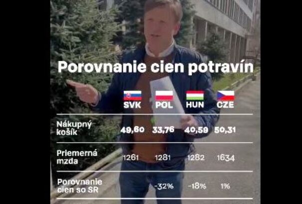 Szlovákiában fizetünk a legtöbbet az élelmiszerért a szomszédos országok közül – Összehasonlítás (Videó)