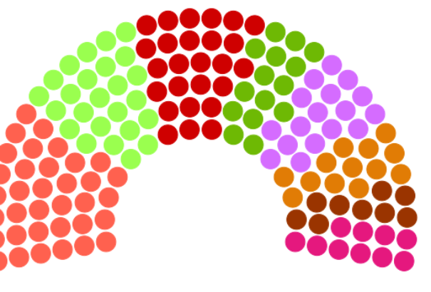 AKO-felmérés: Hasít a Smerohlas, süllyed az Aliancia-Szövetség