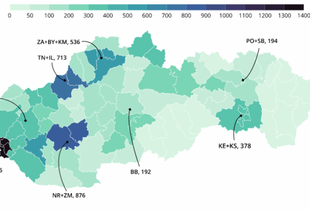 IFP: Sosem alkalmaztak még ennyi menekültet Szlovákiában