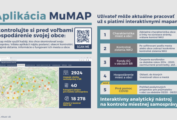 A polgárok az Állami Számvevőszék (NKÚ) alkalmazásán keresztül leellenőrizhetik, hogyan gazdálkodik a településük