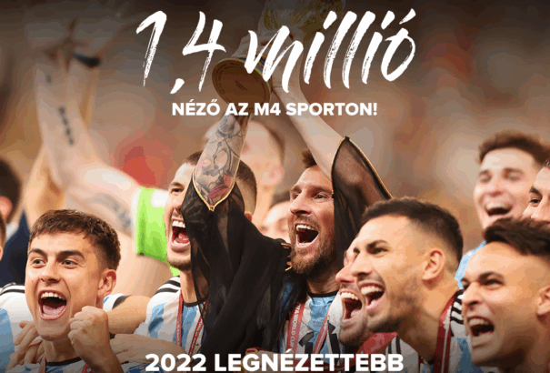 A vb-döntő lett Magyarország legnézettebb televíziós műsora 2022-ben