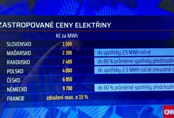 Európa díjazza: Az ársapka után Szlovákiában lesz a legolcsóbb a villany ára