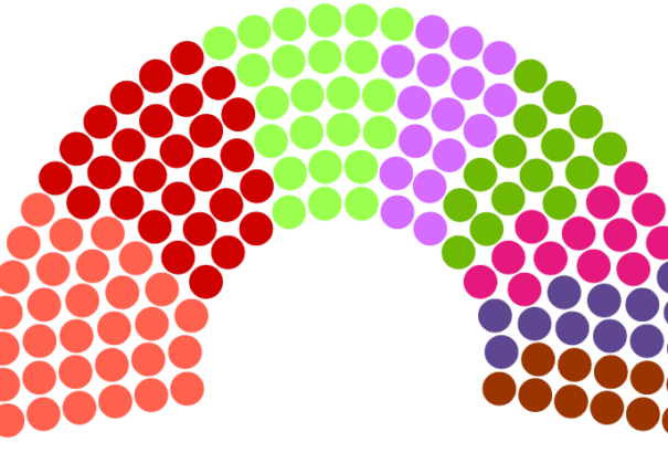 Az AKO felmérése a HLAS győzelmét és nyolcpárti parlamentet jósol – Szövetség-Aliancia nélkül