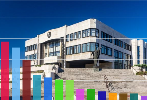 A NMS minapi felmérése a liberálisok rémálom-forgatókönyvét vetíti előre – nem lesz rájuk szükség kormányalakításkor