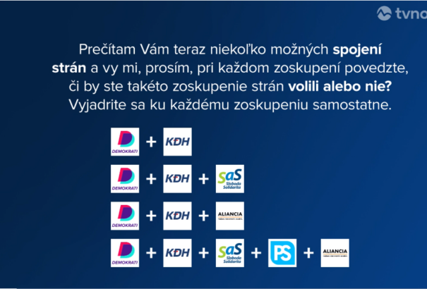 Focus-felmérés: Ezzel a párttal kellene összefogniuk Hegeréknek, hogy meglegyen a kétszámjegyű eredmény