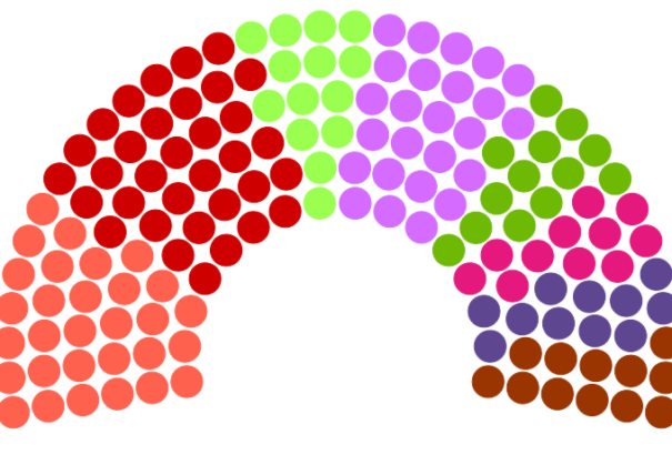 AKO-felmérés: Vezet a Smer, beragadt a PS, parlamentben a KDH