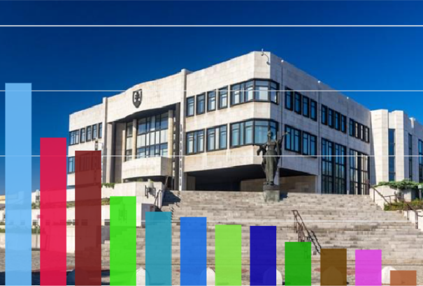 Felmérés: Zuhan a HLAS, küszöb alatt a SaS és a Szövetség, mérhetetlen az MF