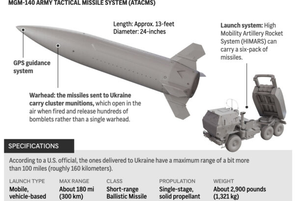 Trump fia is harmadik világháborúról beszél Biden döntése nyomán