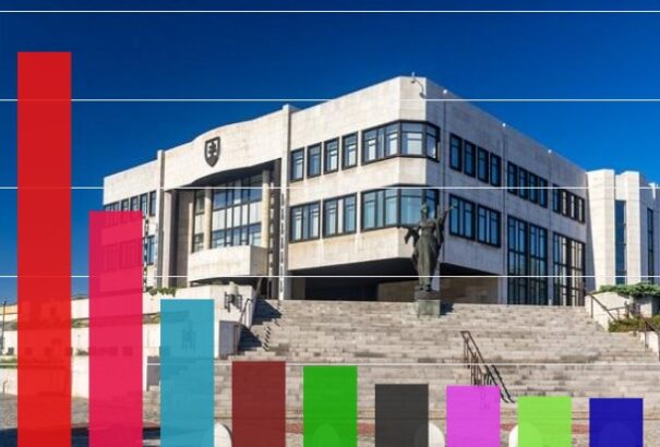 Új felmérés érkezett. Ha ez igaz, az az erőviszonyok teljes átrendeződését jelenti