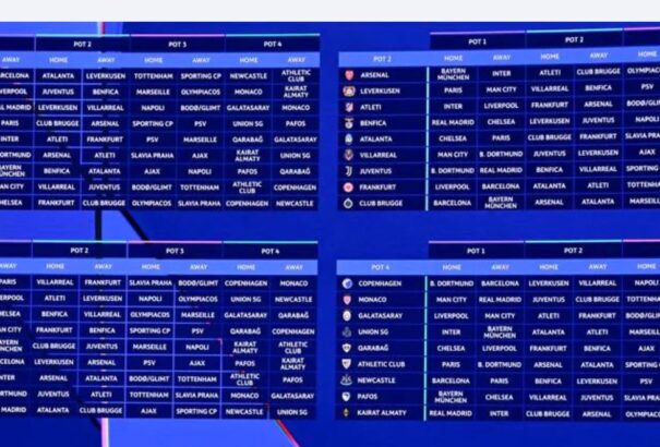 Szoboszlaiék utaznak Sallaiékhoz és fogadják a Realt – kisorsolták a BL főtábláját